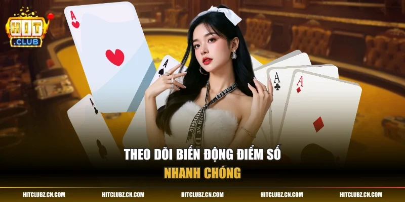 Theo dõi biến động điểm số nhanh chóng